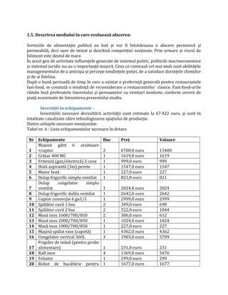 1.5. Descrirea mediului în care evoluează afacerea:
Serviciile de alimentaţie publică au fost și vor fi întotdeauna o afacere permisivă și
permeabilă, deci ușor de imitat și deschisă competiţiei susţinute. Prin urmare și riscul de
faliment este destul de mare.
În acest gen de activitate influenţele generate de sistemul politic, politicile macroeconomice
și sistemul juridic nu au o importanţă majoră. Ceea ce contează cel mai mult sunt abilităţile
managementului de a anticipa și percepe tendinţele pieţei, de a satisface dorinţele clienţilor
și de ai fideliza.
După o bună perioadă de timp în care a existat o preferinţă generală pentru restaurantele
fast-food, se constată o tendinţă de reconsiderare a restaurantelor clasice. Fast-food-urile
rămân însă preferatele tineretului și persoanelor cu venituri modeste, conform cererii de
piaţă ocazionate de întocmirea prezentului studiu.
Investiţii în echipamente :
Investiţiile necesare dezvoltării activităţii sunt estimate la 67.422 euro, şi sunt în
totalitate canalizate către tehnologizarea spaţiului de producţie.
Dintre utilajele necesare menţionăm:
Tabel nr. 6 : Lista echipamentelor necesare în dotare
Nr Echipamente Buc Preţ Valoare
1
Maşină gătit 6 arzătoare
+cuptor 2 6700,0 euro 13400
2 Grătar 400 MC 1 1619,0 euro 1619
3 Friteuză (gaz/electrică) 2 cuve 1 999,0 euro 999
4 Hotă aspirantă (3m) perete 1 1547,0 euro 1547
5 Motor hotă 1 227,0 euro 227
6 Dulap frigorific simplu ventilat 1 821,0 euro 821
7
Dulap congelator simplu
ventilat 1 2024,0 euro 2024
8 Dulap frigorific dublu ventilat 1 2642,0 euro 2642
9 Cuptor convecţie 6 gn1/1 1 2999,0 euro 2999
10 Spălător cuvă 1 buc 2 349,0 euro 698
11 Spălător cuvă 2 buc 2 522,0 euro 1044
12 Masă inox 1600/700/850 2 306,0 euro 612
13 Masă inox 2000/700/850 1 1024,0 euro 1024
14 Masă inox 1000/700/850 1 227,0 euro 227
15 Maşină spălat vase (capotă) 1 4362,0 euro 4362
16 Congelator vertical 360L 3 1903,0 euro 5709
17
Frigider de mână (pentru probe
alimentare) 1 231,0 euro 231
18 Raft inox 4 1369,0 euro 5476
19 Feliator 1 299,0 euro 299
20 Robot de bucătărie pentru 1 1677,0 euro 1677
 