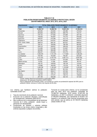 PLAN NACIONAL DE GESTIÓN DEL RIESGO DE DESASTRES - PLANAGERD 2014 - 2021
34
TABLA N 11 B
POBLACIÓN PRIORITARIAMENTE VULNER...