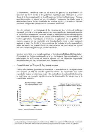 Es importante, considerar como en el marco del proceso de transferencia de
     funciones del nivel central a los gobiernos regionales, que establecen la Ley de
     Bases de la Descentralización, la Ley Organica de Gobiernos Regionales y Normas
     complementarias, el estado se vera fortalecido otorgando facultades para la
     conducción directa de las actividades en materia agraria, y asumiendo también
     funciones compartidas en el marco de las normas nacionales.


     En este contexto y consecuencia de la existencia de tres niveles de gobierno
     (nacional, regional y local, cada uno con sus correspondientes leyes orgánicas que
     se traducen en autonomías de orden técnico y presupuestal básicamente) aparece
     una importante restricción en el trabajo descentralizado y desconcentrado del
     Sector Agricultura, en particular el referido a la aplicación de sus políticas. De
     manera concreta se ha producido una desarticulación entre el nivel nacional,
     regional y local. De de allí la importancia de los trabajos actuales orientados a
     poner en marcha un proceso de articulación del nivel nacional del sector agrario
     con los Gobiernos Regionales y Gobiernos Locales32.


     Un paso importante es el cumplimiento de la Constitución Política del Perú, La Ley
     Orgánica de los Gobiernos regionales y la Ley de Bases de Descentralización, es la
     conducción de actividades en materia agraria por los Gobiernos Regionales,
     descentralizándolas con las funciones del Gobierno Nacional.

•    Competitividad y el Proceso de Apertura de mercado

     Debido a la creciente globalización económica, la participación de las exportaciones
     con respecto al PBI ha crecido significativamente. El crecimiento del sector
     exportador mejora la balanza de pagos y los indicadores de vulnerabilidad externa,
     lo cual tiene un impacto significativo en la disminución del riesgo-país y la
     atracción de inversión.

                                                Exportaciones por habitante
                                                (en US$ constantes de 1995)                                                           Indicador de apertura económica
                              2,000                                                                                                (Intercambio comercial como % del PBI)
                                                                                                             Chile    110.0
                              1,800
                                                                                                                      100.0                                                   México
                              1,600
                                                                                                             México    90.0
     US$ constantes de 1995




                              1,400                                                                                    80.0
                              1,200                                                                                    70.0

                              1,000                                                                                    60.0                                                        Chile
                               800                                                                                     50.0
                                                                                                                       40.0
                               600
                                                                                                                       30.0
                               400
                                                                                                             Perú      20.0
                               200                                                                                                                                                 Perú
                                                                                                                       10.0
                                 0
                                                                                                                        0.0
                                      60 62 64 66 68 70 72 74 76 78 80 82 84 86 88 90 92 94 96 98 00 02 04
                                                                                                                              60   64   68   72   76   80     84   88   92   96   00
                                                                      Años                                                                             Años

                              Fuente : Instituto Peruano de Economía




32
  La Segunda Disposición Complementaria Transitoria del Decreto legislativo 997 establece la elaboración
y aprobación de una matriz delimitando las competencias y funciones de los tres niveles de gobierno.


                                                                                                                                                                                       32
 
