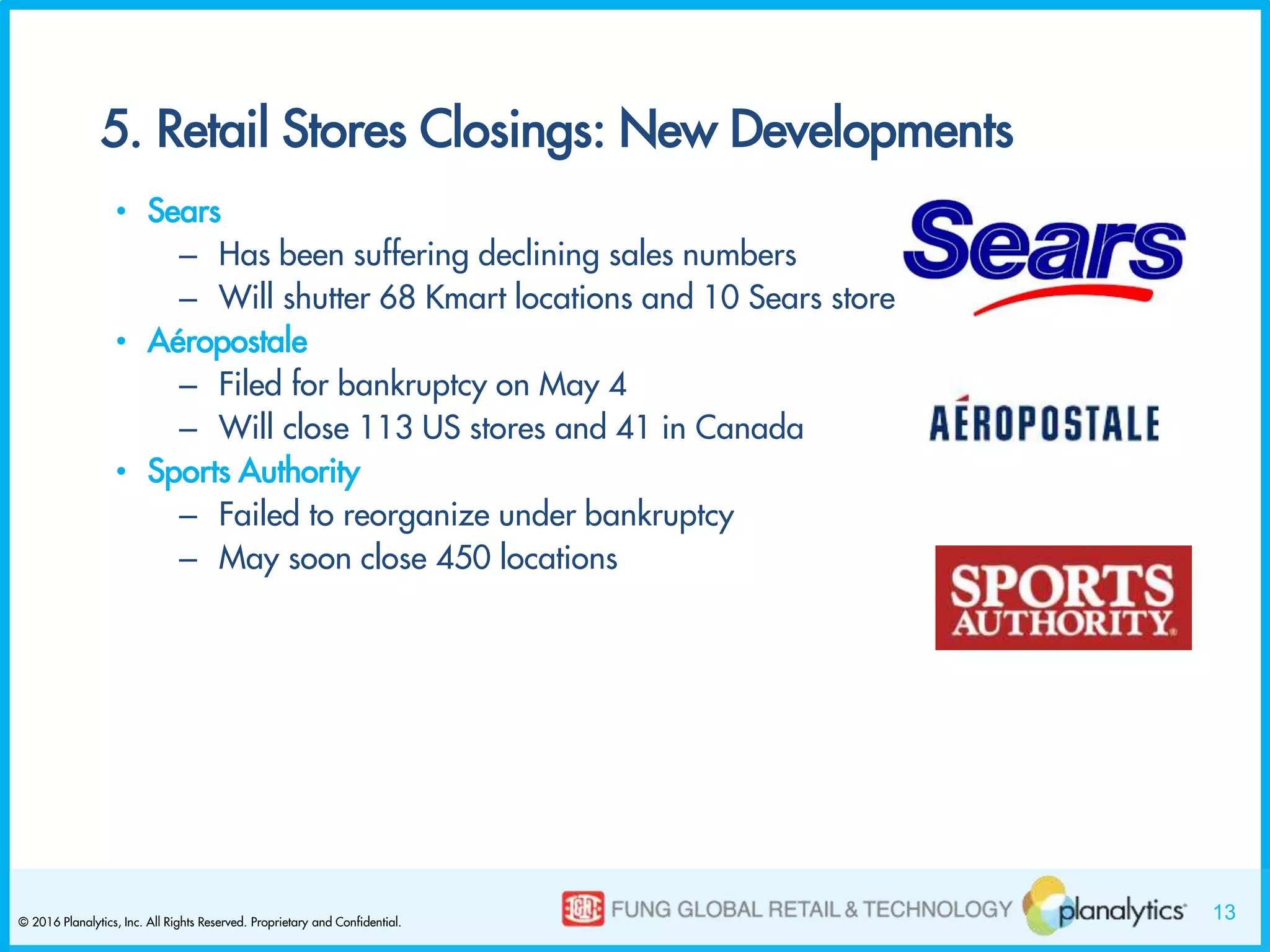 13© 2016 Planalytics, Inc. All Rights Reserved. Proprietary and Confidential.
5. Retail Stores Closings: New Developments
• Sears
– Has been suffering declining sales numbers
– Will shutter 68 Kmart locations and 10 Sears stores
• Aéropostale
– Filed for bankruptcy on May 4
– Will close 113 US stores and 41 in Canada
• Sports Authority
– Failed to reorganize under bankruptcy
– May soon close 450 locations
 