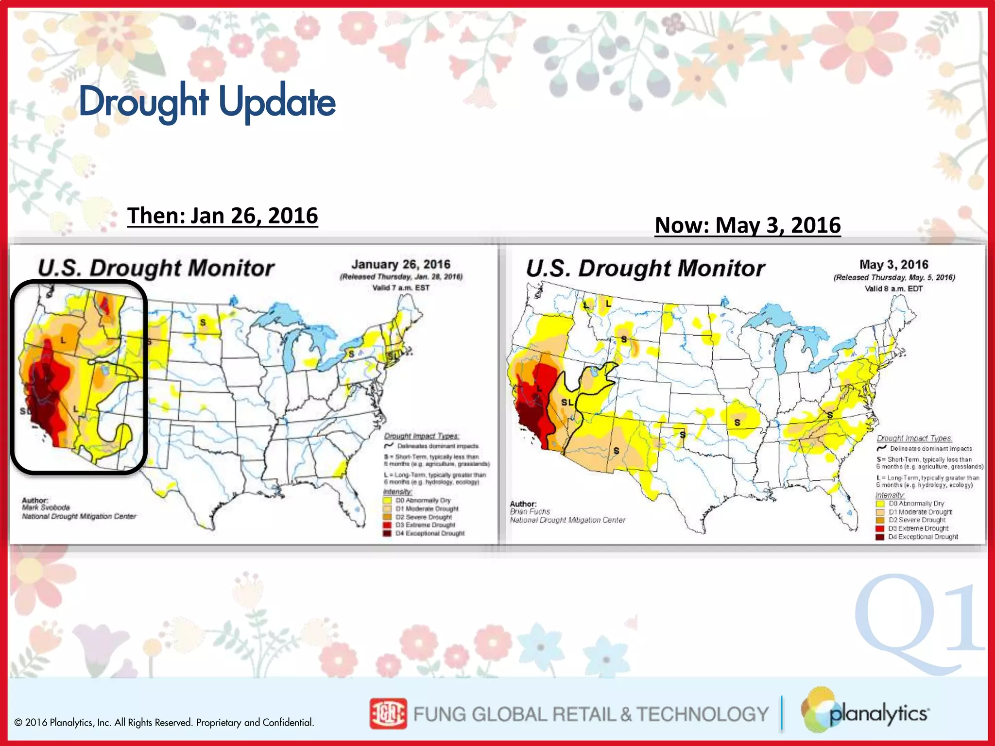 © 2016 Planalytics, Inc. All Rights Reserved. Proprietary and Confidential.
Q1
Drought Update
Now: May 3, 2016Then: Jan 26, 2016
 