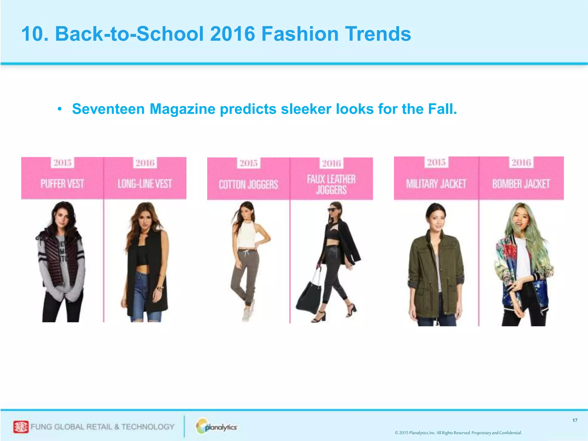 © 2015Planalytics,Inc.AllRightsReserved.ProprietaryandConfidential.
17
• Seventeen Magazine predicts sleeker looks for the Fall.
10. Back-to-School 2016 Fashion Trends
 