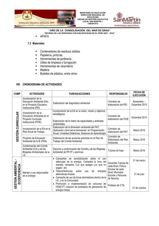 MINISTERIO DE EDUCACIÓN
DIRECCIÓN REGIONAL DE
EDUCACIÓN
UNIDAD DE GESTIÓN EDUCATIVA
LOCAL SAN MARTÍN –
TARAPOTO
“AÑO DE LA CONSOLIDACIÓN DEL MAR DE GRAU”
“DECENIO DE LAS PERSONAS CON DISCAPACIDAD EN EL PERÚ 2007 - 2016”
 APAFA
7.3 Materiales:
 Contenedores de residuos sólidos
 Papelería, pinturas.
 Herramientas de jardinería
 Útiles de limpieza y fumigación
 Herramientas de carpintería
 Madera
 Botellas de plástico, entre otros.
VIII. CRONOGRAMA DE ACTIVIDADES
COMP ACTIVIDADES TAREAS/ACCIONES RESPONSABLES
FECHA DE
EJECUCIÓN
GESTIÓNCURRICULAR
Incorporación de la
Educación Ambiental (EA)
en el Proyecto Educativo
Institucional (PEI)
Elaboración del diagnóstico ambiental
Comisión de
elaboración del PEI
Noviembre –
Diciembre 2015
Incorporación de la
Educación Ambiental en el
Proyecto Curricular
Institucional (PCIE)
Incorporación de la EA en la visión, misión y objetivos
estratégicos
Elaboración de la matriz de capacidades y actitudes
ambientales
Comisión de
elaboración del PCIE
Diciembre 2015
Incorporación de la EA en el
Plan Anual de Trabajo
Elaboración de la dimensión ambiental del PAT.
(Aplicación como tema transversal en Programación
Anual, Unidades Didácticas, Sesiones de Aprendizaje)
Comisión de
elaboración del PAT
Marzo 2016
Proyecto de Educación
Ambiental de la IE (PEA)
Elaboración de las acciones previstas en el Plan de
Trabajo del Comité Ambiental
Comisión de
Elaboración del Plan
Ambiental.
Marzo 2016
Conformación del Comité
Ambiental (CA) y de las
Brigadas Ambientales de la
I.E.
Elección y conformación del Comité y de las Brigadas
Ambiental de PP.FF y alumnos
Tutores de Aula Marzo 2016
GESTIONAMBIENTAL-
ECOEFICIENCIA
Manejo y uso responsable
de la energía
 Campañas de sensibilización sobre el uso
adecuado de la energía: Campaña la hora del
planeta, campaña “Luz que apagas Luz que no
pagas”, etc.
 Teleconferencias sobre uso de energías
alternativas limpias.
 Campaña de uso de focos ahorradores dentro de la
I.E. y en la Comunidad.
 Promoción e implementación de concurso de
FENCYT creación de prototipos de generación de
energía limpia.
Docentes Tutores de
cada Nivel, Policía
Escolar de cada
Nivel, Municipio
Escolar y Personal
de Servicio.
Profesor de CTA.
21 de marzo
21 de julio
21 de octubre
 
