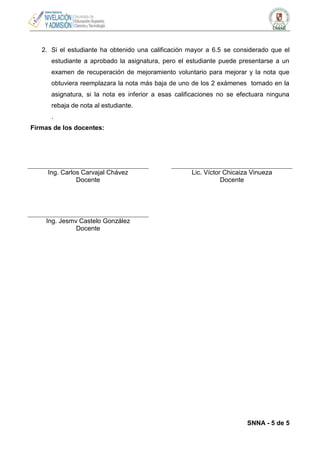 2. Si el estudiante ha obtenido una calificación mayor a 6.5 se considerado que el
estudiante a aprobado la asignatura, pero el estudiante puede presentarse a un
examen de recuperación de mejoramiento voluntario para mejorar y la nota que
obtuviera reemplazara la nota más baja de uno de los 2 exámenes tomado en la
asignatura, si la nota es inferior a esas calificaciones no se efectuara ninguna
rebaja de nota al estudiante.
.
Firmas de los docentes:

Ing. Carlos Carvajal Chávez
Docente

Lic. Víctor Chicaiza Vinueza
Docente

Ing. Jesmv Castelo González
Docente

SNNA - 5 de 5

 