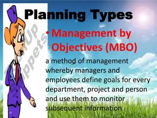 Planning Types
23
•Management by
Objectives (MBO)
a method of management
whereby managers and
employees define goals for every
department, project and person
and use them to monitor
subsequent information
 