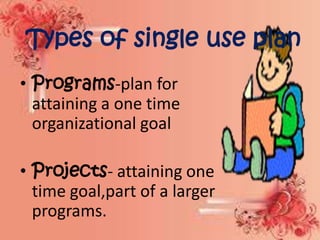 • Programs-plan for
attaining a one time
organizational goal
• Projects- attaining one
time goal,part of a larger
programs.
Types of single use plan
 