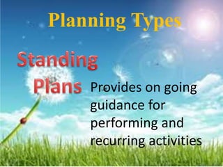 Planning Types
Provides on going
guidance for
performing and
recurring activities
 