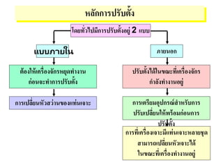 หลักการปรับตั้ง
โดยทั่วไปมีการปรับตั้งอยู่ 2 แบบ
แบบภายใน
ต้องให้เครื่องจักรหยุดทางาน
ก่อนจะทาการปรับตั้ง
การเปลี่ยนหัวสว่านของแท่นเจาะ
ภายนอก
ปรับตั้งได้ในขณะที่เครื่องจักร
กาลังทางานอยู่
การเตรียมอุปกรณ์สาหรับการ
ปรับเปลี่ยนให้พร้อมก่อนการ
ปรับตั้ง
การที่เครื่องเจาะมีแท่นเจาะหลายชุด
สามารถเปลี่ยนหัวเจาะได้
ในขณะที่เครื่องทางานอยู่
 