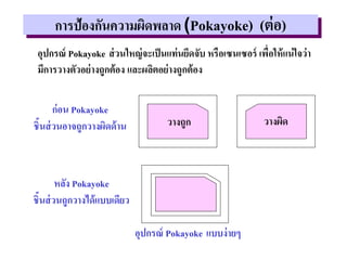 การป้องกันความผิดพลาด (Pokayoke) (ต่อ)
อุปกรณ์ Pokayoke ส่วนใหญ่จะเป็นแท่นยึดจับ หรือเซนเซอร์ เพื่อให้แน่ใจว่า
มีการวางตัวอย่างถูกต้อง และผลิตอย่างถูกต้อง
อุปกรณ์ Pokayoke แบบง่ายๆ
วางถูก วางผิด
ก่อน Pokayoke
ชิ้นส่วนอาจถูกวางผิดด้าน
หลัง Pokayoke
ชิ้นส่วนถูกวางได้แบบเดียว
 