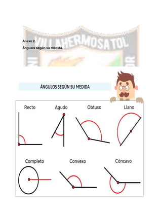 Anexo 2.
Ángulos según su medida.
 