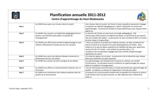 Plan annuel 2011 2012 cahm