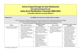 Plan annuel 2011 2012 cahm