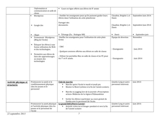 l’information et
communication en salle de
classe.
 Cours en ligne offerts aux élèves de 8e
année
 Wordpress
 Google doc
 -Skype
- Outiller les enseignants pour qu’ils puissent guider leurs
élèves dans l’utilisation de cette plateforme
Partager des
documents
 Échange (Ex. : Dialogue NB)
Claudine, Brigitte L et
Danis
Claudine, Brigitte L et
Danis
 Danis
Septembre-Juin 2014
Septembre-Juin 2014
 Septembre-juin
 Promouvoir Wordpress
(Blog de l’école)
 Éduquer les élèves à une
bonne utilisation du Web
et des technologies.
 Permettre aux élèves de
faire des apprentissages
au moyen des
technologies
-Outiller les enseignants pour l’utilisation de cette plate
forme
- CRIC
- Quelques sessions offertes aux élèves en salle de classe.
- Utiliser les portables Mac en salle de classe et les PC pour
les 7e
et 8e
année.
Équipe de direction
- Enseignants
- Enseignants
Novembre
- Juin 2014
- Juin 2014
Activité physique et
structurée
Promouvoir la santé et le
conditionnement physique
chez les jeunes et le
personnel
Club de marche
 Marche après l’école le mardi et jeudi pm
 Monter le Mont Carleton à la fin de l’année scolaire.
 Marche ou jogging lors de la journée «Prescription-
action» Médecins de la région d’Edmundston
 Inviter les élèves à participer au cours gratuit de
Zumba avec le personnel de l’école.
Ginette Long et autre
personnel intéressé.
Juin 2014
Promouvoir la santé physique
et l’activité physique chez les
jeunes et le personnel de
l’école
Le grand Défi (Pierre Lavoie)
 Activité «Lève-toi et bouge» pendant et vers la fin
de l’année scolaire
Ginette Long et autre
personnel intéressé.
Juin 2014
22 septembre 2013 7
 