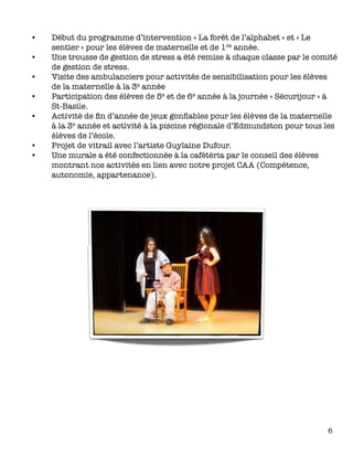 •	 Début du programme d’intervention « La forêt de l’alphabet » et « Le
sentier » pour les élèves de maternelle et de 1re année.
•	 Une trousse de gestion de stress a été remise à chaque classe par le comité
de gestion de stress.
•	 Visite des ambulanciers pour activités de sensibilisation pour les élèves
de la maternelle à la 3e année
•	 Participation des élèves de 5e et de 6e année à la journée « Sécurijour » à
St-Basile.
•	 Activité de ﬁn d’année de jeux gonﬂables pour les élèves de la maternelle
à la 3e année et activité à la piscine régionale d’Edmundston pour tous les
élèves de l’école.
•	 Projet de vitrail avec l’artiste Guylaine Dufour.
•	 Une murale a été confectionnée à la cafétéria par le conseil des élèves
montrant nos activités en lien avec notre projet CAA (Compétence,
autonomie, appartenance).
6
 