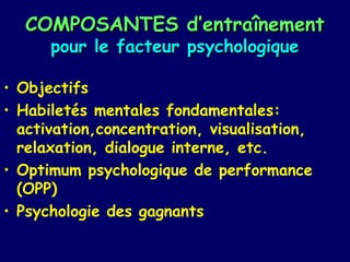 COMPOSANTES d’entraînement
      pour le facteur psychologique

• Objectifs
• Habiletés mentales fondamentales:
  activation,concentration, visualisation,
  relaxation, dialogue interne, etc.
• Optimum psychologique de performance
  (OPP)
• Psychologie des gagnants
 
