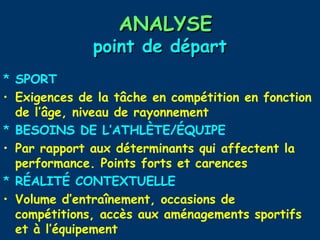 ANALYSE
              point de départ
* SPORT
• Exigences de la tâche en compétition en fonction
  de l’âge, niveau de rayonnement
* BESOINS DE L’ATHLÈTE/ÉQUIPE
• Par rapport aux déterminants qui affectent la
  performance. Points forts et carences
* RÉALITÉ CONTEXTUELLE
• Volume d’entraînement, occasions de
  compétitions, accès aux aménagements sportifs
  et à l’équipement
 