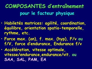 COMPOSANTES d’entraînement
         pour le facteur physique

• Habiletés motrices: agilité, coordination,
  équilibre, orientation spatio-temporelle,
  rythme, etc.
• Force max. (an), f. max. (hyp), F/v ou
  f/V, force d’endurance, Endurance f/v
• Accélération, vitesse optimale,
  vitesse/endurance,endurance/vit. ou
  SAA, SAL, PAM, EA
 