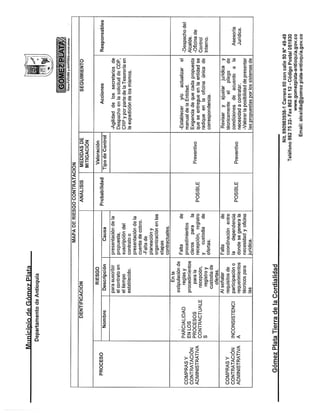 Plan anticorrupción 2016