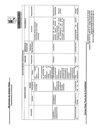 Plan anticorrupción 2016