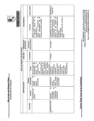 Plan anticorrupción 2016
