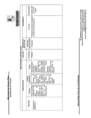 Plan anticorrupción 2016