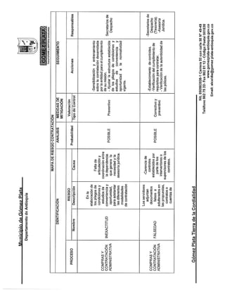 Plan anticorrupción 2016