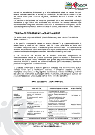 Administración Municipal Cocorná - Antioquia, Plaza Principal. Tel. 834 34 04
www.cocorna-antioquia.gov.co
manejo de excedentes de tesorería y el adecuadocontrol sobre los bienes de cada
entidad. De la eficiencia en el manejo de losrecursos, así como de su interacción con
las demás áreas para controlar losgastos, dependerá el éxito o fracaso de toda
empresa.
Los factores o situaciones de riesgo se presentan en el área financiera conmayor
frecuencia y rigor dadas las especiales circunstancias de manejo dedinero que
frecuentemente configuran conductas asociadas a fenómenosde corrupción, hechos
agravados por la inoperancia de mecanismos de control,tanto internos como externos.
PRINCIPALES RIESGOS EN EL ÁREA FINANCIERA
Los aspectos de mayor sensibilidad que conllevan riesgos de corrupciónen el área,
tienen que ver con:
a) La gestión presupuestal, desde su misma planeación y programaciónhasta la
presentación y rendición de cuentas; son de común ocurrencia en este ítem
situaciones irregulares como inclusión de gastos noautorizados, incumplimiento de
términos, expedición de certificadossin facultad legal, prolongación de la vigencia fiscal
y modificación dereservas presupuestales mediante traslados y adiciones.
b) La colocación de recursos en el sistema financiero, reflejándose en
estacionalidadde fondos en cuentas corrientes, jineteo de fondos e inversionesen
entidades de dudosa solidez financiera, con graves perjuicioseconómicos para las
entidades oficiales a cambio de beneficiosindebidos para autoridades y servidores
públicos encargados de suadministración.
c) El atraso tecnológico, la falta de personal calificado y la ausencia deuna cultura
contable hacen que la información financiera y contablese presente en forma
incompleta e inoportuna, no hay registros auxiliaresque permitan identificar y controlar
los rubros de inversiones, cuentaspor cobrar, inventarios, activos fijos y cuentas por
pagar; tampocoexiste un adecuado archivo de los soportes contables.
MAPA DE RIESGOS - AREA FINANCIERA
FACTOR DE
RIESGO
DESCRIPCIÓN POSIBLES CONSECUENCIAS PONDERACIÓN
Falta de
planeación
presupuestal
Desconocimiento de principios
básicos en la elaboración y
ejecución
del presupuesto y la gestión
financiera
• Incumplimiento de términos.
• Ordenar gastos sin facultad legal.
•Retardar el pago de obligaciones
legales.
• Traslado irregular de fondos.
• Prolongar la vigencia fiscal.
• Compra de bienes innecesarios
RIESGO ALTO
Estacionalidad
de fondos
Altas sumas de dinero son
mantenidas
en cuentas corrientes o en
caja sin generar ningún
rendimiento
• Favorecimiento a entidades
bancarias con el propósito de
obtener beneficios personales
(préstamos, comisiones, etc.).
RIESGO MEDIO
Jineteo
de fondos
Los dineros recaudados no se
registran ni se consignan
oportunamente
• Apropiación de dineros públicos.
• Negligencia en el recaudo de
rentas.
• Cambiar la destinación de los
recursos.
• Acuerdos con ciertas entidades
RIEGO MEDIO
Inversiones sin La alta discrecionalidad de ciertos • Acuerdos con ciertas entidades a RIESGO ALTO
 