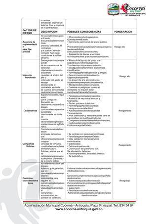 Administración Municipal Cocorná - Antioquia, Plaza Principal. Tel. 834 34 04
www.cocorna-antioquia.gov.co
o cautivar
electorado, dejando de
lado los fines y objetivos
de la contratación
FACTOR DE
RIESGO
DESCRIPCION POSIBLES CONSECUENCIAS PONDERACION
Ausencia de
reglamentació
n
para fijar
precios
Al no existir límites para
el Estado
Encuantoaladeterminaci
ónde
precios y calidades, el
contratista
y el posible “servidor
corrupto” fijan estas
condiciones a su libre
albedrío.
• Altocostodeproductosyservicios
QueadquiereelEstado.
• Detrimento patrimonial del erario público.
•
Prácticatoleradayaceptadaportodosquerepercu
teenlacredibilidad
Delciudadanoensusinstituciones.
• Adquisición de bienes y servicios
no indispensables y en mayores cantidades.
Riesgo alto
Urgencia
manifiesta
Seexagerasuusoparapre
scindir
de los mecanismos de
selección
objetivadecontratación;
aduciendo
causales, al arbitrio del
jefe u
ordenador del gasto, se
escoge
directamente el
contratista, sin límite
de cuantía, sin controles
oautorizacionesprevias.
• Abuso de la figura a tal punto que
Sepodríaconvertirenreglageneral
Y nodeexcepciónparalacontratación.
• Seadquierencompromisos económicos
injustificados.
• Permitepagarfavoresapolíticos y amigos.
• Desconoceprincipiosdeselección
Objetivaytransparente.
• No le permite a la administración
Accederamayoresproductososervicios.
• Afectacióndelniveldeinversiones.
• Conlleva un peligro por cuanto el
contratista no requiere estar
inscritoenlaCámaradeComercio.
Riesgo alto
Cooperativas
Bajoelpretextodesuregul
ación
por el Código de
Comercio, se
destinanrecursosdelEsta
dopara
conformarlascooperativa
sycontratar
directamente sin límite
de
cuantía,
obviandolasexigenciase
stablecidasenlaLey80de
1993.
• Peligragravementeelerariopúblico.
• Ausencia de requisitos técnicos y
financieros.
• Eluden procesos licitatorios.
• Permitenpagarfavoresapolíticos
Y amigosconciertafacilidad.
• Ausenciadeestudiosdefactibilidad
Y conveniencia.
• Altas comisiones y remuneraciones para las
cooperativas sin justificaciónalguna.
• Competenciadeslealfrentealsectorfinanciero.
• Inadecuadaprestacióndeservicios
PúblicosacargodelEstado.
Riesgomedio
Compañías
ficticias
Contratacionescelebrad
ascon
empresas fantasmas,
que
ofrecenensuobjetosocial
unagran
variedad de servicios,
constituidasconcapitales
einfraestructura
ficticias y socios que en
tal
calidadaparecenenvaria
scompañías oferentes y
de la misma índole.
• Se contrata con personas no idóneas.
• PérdidadegarantíasparaeEstado.
• Mala calidad en bienes/servicios
suministrados.
• Sobrecostos.
• Detrimentopatrimonial.
• Disminución del patrimonio por
Re adquisición debienes.
• HaceinoperantelaCámaradeComercio.
• Se burla la Ley.
Riesgomedio
Contratos
Interadministra
tivos
Al hallarse excluidos del
proceso
licitatorio y de garantías,
que en
unmomentodadosonimp
ortantes
instrumentos para
requerir el
cumplimientodelobjetoco
ntractual,
ybasadosúnicamenteen
el
compromiso
administrativo, se
pierden los controles,
•
Elaboracióndecontratossinestudiospreviosdefa
ctibilidadytécnicos.
•
Generanincumplimientoensuejecuciónporfalta
deinformación.
• Sobrecostosparalaadministración
Porincumplimientoyprórrogasindefinidasporlaf
altadecoordinación
y supervisión.
• Pérdidadecontrolesfinancierosy
Administrativosquefacilitanlacorrupciónyladesi
diaadministrativa
Riesgobajo
 