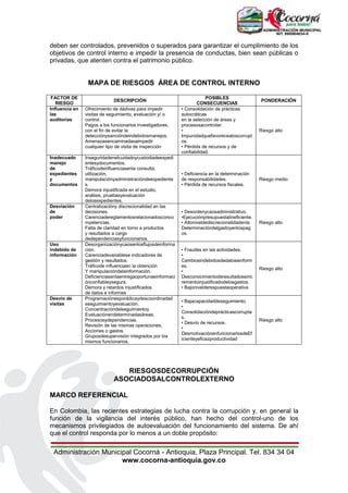 Administración Municipal Cocorná - Antioquia, Plaza Principal. Tel. 834 34 04
www.cocorna-antioquia.gov.co
deben ser controlados, prevenidos o superados para garantizar el cumplimiento de los
objetivos de control interno e impedir la presencia de conductas, bien sean públicas o
privadas, que atenten contra el patrimonio público.
MAPA DE RIESGOS ÁREA DE CONTROL INTERNO
FACTOR DE
RIESGO
DESCRIPCIÓN
POSIBLES
CONSECUENCIAS
PONDERACIÓN
Influencia en
las
auditorías
Ofrecimiento de dádivas para impedir
visitas de seguimiento, evaluación y/ o
control.
Pagos a los funcionarios investigadores,
con el fin de evitar la
detecciónysancióndeindebidosmanejos.
Amenazasencaminadasaimpedir
cualquier tipo de visita de inspección
• Consolidación de prácticas
autocráticas
en la selección de áreas y
procesosacontrolar.
•
Impunidadquefavorecealoscorrupt
os.
• Pérdida de recursos y de
confiabilidad.
Riesgo alto
Inadecuado
manejo
de
expedientes
y
documentos
Inseguridadenelcuidadoycustodiadeexpedi
entesydocumentos.
Tráficodeinfluenciasenla consulta,
utilización,
manipulaciónyadministracióndeexpediente
s.
Demora injustificada en el estudio,
análisis, pruebasyevaluación
delosexpedientes.
• Deficiencia en la determinación
de responsabilidades.
• Pérdida de recursos fiscales.
Riesgo medio
Desviación
de
poder
Centralizacióny discrecionalidad en las
decisiones.
Carenciadereglamentosrelacionadosconco
mpetencias.
Falta de claridad en torno a productos
y resultados a cargo
dedependenciasyfuncionarios.
• Desordenycaosadministrativo.
•Ejecuciónpresupuestalineficiente.
• Altoniveldediscrecionalidadenla
Determinacióndelgastoyenlospag
os.
Riesgo alto
Uso
indebido de
información
Desorganizaciónycaosenlosflujosdeinforma
ción.
Carenciadevariablese indicadores de
gestión y resultados.
Tráficode influenciaen la obtención
Y manipulacióndelainformación.
Deficienciasenlaentregaoportunaeinformaci
ónconfiableysegura.
Demora y retardos injustificados
de datos e informes
• Fraudes en las actividades.
•
Cambiosindebidosdedatoseinform
es.
•
Desconocimientoderesultadoseinc
rementoinjustificadodelosgastos.
• Bajonivelderespuestaoperativa
Riesgo alto
Desvío de
visitas
Programaciónesporádicaydescoordinadad
eseguimientoyevaluación.
Concentracióndelseguimientoy
Evaluaciónendeterminadasáreas,
Procesosydependencias.
Revisión de las mismas operaciones,
Acciones o gastos.
Gruposdesupervisión integrados por los
mismos funcionarios.
• Bajacapacidaddeseguimiento.
•
Consolidacióndeprácticascorrupta
s.
• Desvío de recursos.
•
DesmotivaciónenfuncionariosdeEf
icienteyeficazproductividad
Riesgo alto
RIESGOSDECORRUPCIÓN
ASOCIADOSALCONTROLEXTERNO
MARCO REFERENCIAL
En Colombia, las recientes estrategias de lucha contra la corrupción y, en general la
función de la vigilancia del interés público, han hecho del control1uno de los
mecanismos privilegiados de autoevaluación del funcionamiento del sistema. De ahí
que el control responda por lo menos a un doble propósito:
 