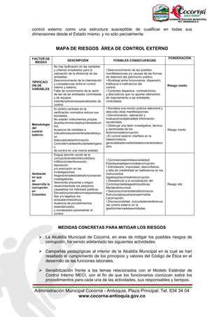 Administración Municipal Cocorná - Antioquia, Plaza Principal. Tel. 834 34 04
www.cocorna-antioquia.gov.co
control externo como una estructura susceptible de cualificar en todas sus
dimensiones desde el Estado mismo, y no sólo parcialmente.
MAPA DE RIESGOS ÁREA DE CONTROL EXTERNO
FACTOR DE
RIESGO
DESCRIPCIÓN POSIBLES CONSECUENCIAS
PONDERACIÓN
TIPIFICACI
ON DE
VARIABLES
No hay tipificación en las variables
y criterios empleados para la
valoración de la eficiencia de las
entidades.
Desconocimiento de la interrelación
y competencias entre el control
interno y externo.
Falta de conocimiento de la razón
de ser de las entidades controladas
y de equipos
interdisciplinariosespecializados de
control.
• Desconocimiento de las posibles
manifestaciones y/o causas de las formas
de deterioro del patrimonio público.
• Rivalidad entre funcionarios, dispersión,
Ineficacia e ineficiencia del
control.
• Controles dispersos, contradictorios
y descriptivos que no aportan elementos
de mejoramiento a las entidades
controladas
Riesgo medio
Metodología
del
control
externo
El control centrado en la
verificación normativa reduce sus
bondades.
No existen instrumentos propios
Quediscriminenobjetoy/oáreadecon
trol.
Ausencia de variables e
indicadoresqueorientenelanálisisyu
so
Adecuadodelainformación.
Coincidenciadesarticuladadeórgano
s
de control en una misma entidad.
• Socializa una noción policiva delcontrol y
descuida otras manifestaciones.
• Discriminación, valoración y
evaluaciónsubjetivadela información
recolectada.
• Obstruye una labor investigativa, técnica
y sectorizada de los
fenómenosdecorrupción.
• El control externo interfiere en la
Gestióninterna,
generafaltadecredibilidadeincrementodeco
stos.
Riesgo medio
Ambiente
en que
se
desarrolla la
corrupción
en
Colombia
Exigua sanción social de la
corrupciónenelámbitocotidiano.
Infiltracióndeinformación,
desviación
y/o preclusión en las
investigaciones.
Asignaciónadedodelosfuncionariosi
nvestigadores.
Sanciones precarias y exiguo
resarcimientode los perjuicios
causadosa los intereses públicos.
Elevadonúmerodenormaspararespa
ldar y/o legalizar los
actosadministrativos.
Ausencia de procedimientos
estandarizados
y socializados pararealizar el
control.
• Connivenciaentrelasociedadyel
Estadoparaelejerciciodelacorrupción.
• Intimidación, impunidad, desconfianza
y falta de credibilidad en laeficiencia en los
instrumentos
legalesparacombatirlacorrupción.
• Desestimulo a la socialización del
Controlsocialdelagestiónpúblicay
Manejoderecursos.
• Desconocimientodelosfenómenos
Estructuralesquehacenpermisible
Lacorrupción.
• Discrecionalidad, inocuidadeinterferencia
del control externo en la
gestióninternadelasentidades.
Riesgo alto
MEDIDAS CONCRETAS PARA MITIGAR LOS RIESGOS
 La Alcaldía Municipal de Cocorná, en aras de mitigar los posibles riesgos de
corrupción, ha venido adelantado las siguientes actividades:
 Campañas pedagógicas al interior de la Alcaldía Municipal en la cual se han
resaltado el cumplimiento de los principios y valores del Código de Ética en el
desarrollo de las funciones laborales.
 Sensibilización frente a los temas relacionados con el Modelo Estándar de
Control Interno MECI, con el fin de que los funcionarios conozcan sobre los
procedimientos para cada una de las actividades, sus responsables y tiempos.
 