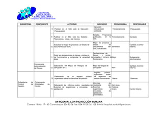 UN HOSPITAL CON PROYECCIÓN HUMANA
Carrera 19 No. 17 - 63 Conmutador 834 85 06 Fax 834 91 09 Ext. 109 E-mail hospital.sanluis@yahoo.es
SUBSISTEMA COMPONENTE ACTIVIDAD INDICADOR CRONOGRAMA RESPONSABLE
8 Publicar en el Sitio web la Ejecución
Presupuestal
Ejecución
presupuestal
publicada.
Trimestralmente Presupuesto
9 Publicar en el Sitio web los Estados
Financieros y notas a los mismos.
Estados Financieros
publicados en la
web.
Trimestralmente Contador
10
Actualizar el mapa de procesos y el listado de
Documentos del SGC
Mapa de procesos y
listado de
Documentos del
SGC Actualizado
Semestral
Calidad, Control
Interno
11
Exigir las declaraciones de bienes y rentas de
los funcionarios y comprobar la veracidad de
éstas.
Declaraciones de
bienes y rentas
revisadas / número de
funcionarios
Mayo Subgerente
Administrativo
Componente
Administración
del Riesgo 12
Elaboración del Mapa de Riesgos de
corrupción 2013.
Mapa de riesgos de
corrupción Abril
Calidad, Control
Interno
Subsistema de
Control de
Gestión
Componente
Actividades de
Control
13
Elaboración de un registro público
organizado sobre los derechos de petición
Registro público
organizado sobre
los derechos de
petición funcionando Marzo Gerencia
14
Elaboración de informes sobre resultados del
Buzones de sugerencias y encuestas de
satisfacción
Informes de
resultados del
Buzones de
sugerencias y
encuestas de
satisfacción
presentados.
Abril-Julio-
Octubre-
Enero Control Interno
 