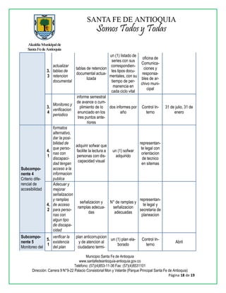 Municipio Santa Fe de Antioquia
www.santafedeantioquia-antioquia.gov.co
Teléfono: (57)(4)853-11-36 Fax: (57)(4)8531101
Dirección: Carrera 9 N°9-22 Palacio Consistorial Mon y Velarde (Parque Principal Santa Fe de Antioquia)
Página 18 de 19
3.
3
actualizar
tablas de
retencion
documental
tablas de retencion
documental actua-
lizada
un (1) listado de
series con sus
correspondien-
tes tipos docu-
mentales, con su
tiempo de per-
manencia en
cada ciclo vital
oficina de
Comunica-
ciones y
responsa-
bles de ar-
chivo muni-
cipal
3.
4
Monitoreo y
verificacion
periodico
informe semestral
de avance o cum-
plimiento de lo
enunciado en los
tres puntos ante-
riores
dos informes por
año
Control In-
terno
31 de julio, 31 de
enero
Subcompo-
nente 4
Criterio dife-
rencial de
accesibilidad
4.
1
formatos
alternativo,
dar la posi-
bilidad de
que perso-
nas con
discapaci-
dad tengan
acceso a la
informacion
publica
adquirir sofwar que
facilite la lectura a
personas con dis-
capacidad visual
un (1) sofwar
adquirido
representan-
te legal con
orientacion
de tecnico
en sitemas
4.
2
Adecuar y
mejorar
señalizacion
y ramplas
de acceso
para perso-
nas con
algun tipo
de discapa-
cidad
señalizacion y
ramplas adecua-
das
N° de ramplas y
señalizacion
adecuadas
representan-
te legal y
secretaria de
planeacion
Subcompo-
nente 5
Monitoreo del
5.
1
verificar la
existencia
del plan
plan anticorrupcion
y de atencion al
ciudadano termi-
un (1) plan ela-
borado
Control In-
terno
Abril
 