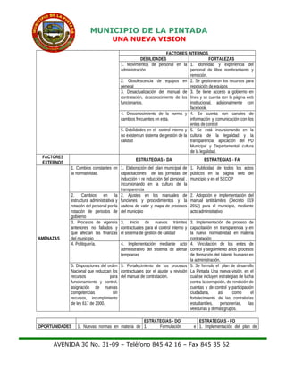 MUNICIPIO DE LA PINTADA
UNA NUEVA VISION
FACTORES INTERNOS
DEBILIDADES FORTALEZAS
1. Movimientos de personal en la
administración.
1. Idoneidad y experiencia del
personal de libre nombramiento y
remoción.
2. Obsolescencia de equipos en
general
2. Se gestionaron los recursos para
reposición de equipos
3. Desactualización del manual de
contratación, desconocimiento de los
funcionarios.
3. Se tiene acceso a gobierno en
línea y se cuenta con la página web
institucional, adicionalmente con
facebook.
4. Desconocimiento de la norma y
cambios frecuentes en esta.
4. Se cuenta con canales de
información y comunicación con los
entes de control
5. Debilidades en el control interno y
no existen un sistema de gestión de la
calidad
5. Se está incursionando en la
cultura de la legalidad y la
transparencia, aplicación del PD
Municipal y Departamental cultura
de la legalidad.
FACTORES
EXTERNOS
ESTRATEGIAS - DA ESTRATEGIAS - FA
AMENAZAS
1. Cambios constantes en
la normatividad.
1. Elaboración del plan municipal de
capacitaciones de las jornadas de
inducción y re inducción del personal ,
incursionando en la cultura de la
transparencia
1. Publicidad de todos los actos
públicos en la página web del
municipio y en el SECOP
2. Cambios en la
estructura administrativa y
rotación del personal por la
rotación de periodos de
gobierno
2. Ajustes en los manuales de
funciones y procedimientos y la
cadena de valor y mapa de procesos
del municipio
2. Adopción e implementación del
manual antitrámites (Decreto 019
2012) para el municipio, mediante
acto administrativo
3. Procesos de vigencia
anteriores no fallados y
que afectan las finanzas
del municipio
3. Inicio de nuevos trámites
contractuales para el control interno y
el sistema de gestión de calidad
3. Implementación de proceso de
capacitación en transparencia y en
la nueva normatividad en materia
contratación
4. Politiquería. 4. Implementación mediante acto
administrativo del sistema de alertar
tempranas
4. Vinculación de los entes de
control y seguimiento a los procesos
de formación del talento humano en
la administración.
5. Disposiciones del orden
Nacional que reduzcan los
recursos para
funcionamiento y control,
asignación de nuevas
competencias sin
recursos, incumplimiento
de ley 617 de 2000.
5. Fortalecimiento de los procesos
contractuales por el ajuste y revisión
del manual de contratación.
5. Se formulo el plan de desarrollo
La Pintada Una nueva visión, en el
cual se incluyen estrategias de lucha
contra la corrupción, de rendición de
cuentas y de control y participación
ciudadana, así como el
fortalecimiento de las contralorías
estudiantiles, personerías, las
veedurías y demás grupos.
ESTRATEGIAS - DO ESTRATEGIAS - FO
OPORTUNIDADES 1. Nuevas normas en materia de 1. Formulación e 1. Implementación del plan de
AVENIDA 30 No. 31-09 – Teléfono 845 42 16 – Fax 845 35 62
 