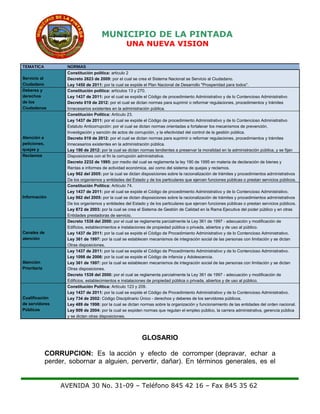 MUNICIPIO DE LA PINTADA
UNA NUEVA VISION
TEMATICA NORMAS
Constitución política: articulo 2
Servicio al Decreto 2623 de 2009: por el cual se crea el Sistema Nacional se Servicio al Ciudadano.
Ciudadano Ley 1450 de 2011: por la cual se expide el Plan Nacional de Desarrollo "Prosperidad para todos".
Deberes y Constitución política: artículos 13 y 270.
derechos Ley 1437 de 2011: por el cual se expide el Código de procedimiento Administrativo y de lo Contencioso Administrativo
de los Decreto 019 de 2012: por el cual se dictan normas para suprimir o reformar regulaciones, procedimientos y trámites
Ciudadanos Innecesarios existentes en la administración pública.
Constitución Política: Artículo 23.
Ley 1437 de 2011: por el cual se expide el Código de procedimiento Administrativo y de lo Contencioso Administrativo
Estatuto Anticorrupción: por el cual se dictan normas orientadas a fortalecer los mecanismos de prevención,
Investigación y sanción de actos de corrupción, y la efectividad del control de la gestión pública.
Atención a Decreto 019 de 2012: por el cual se dictan normas para suprimir o reformar regulaciones, procedimientos y trámites
peticiones, Innecesarios existentes en la administración pública.
quejas y Ley 190 de 2012: por la cual se dictan normas tendientes a preservar la moralidad en la administración pública, y se fijan
Reclamos Disposiciones con el fin la corrupción administrativa.
Decreto 2232 de 1995: por medio del cual se reglamenta la ley 190 de 1995 en materia de declaración de bienes y
Rentas e informes de actividad económica, así como del sistema de quejas y reclamos.
Ley 962 del 2005: por la cual se dictan disposiciones sobre la racionalización de trámites y procedimientos administrativos
De los organismos y entidades del Estado y de los particulares que ejercen funciones públicas o prestan servicios públicos.
Constitución Política: Artículo 74.
Ley 1437 de 2011: por el cual se expide el Código de procedimiento Administrativo y de lo Contencioso Administrativo.
Información Ley 962 del 2005: por la cual se dictan disposiciones sobre la racionalización de trámites y procedimientos administrativos
De los organismos y entidades del Estado y de los particulares que ejercen funciones públicas o prestan servicios públicos.
Ley 872 de 2003: por la cual se crea el Sistema de Gestión de Calidad en la Rama Ejecutiva del poder público y en otras
Entidades prestadoras de servicio.
Decreto 1538 del 2000: por el cual se reglamenta parcialmente la Ley 361 de 1997 - adecuación y modificación de
Edificios, establecimientos e instalaciones de propiedad pública o privada, abiertos y de uso al público.
Canales de Ley 1437 de 2011: por la cual se expide el Código de Procedimiento Administrativo y de lo Contencioso Administrativo.
atención Ley 361 de 1997: por la cual se establecen mecanismos de integración social de las personas con limitación y se dictan
Otras disposiciones.
Ley 1437 de 2011: por la cual se expide el Código de Procedimiento Administrativo y de lo Contencioso Administrativo.
Ley 1098 de 2006: por la cual se expide el Código de infancia y Adolescencia.
Atención Ley 361 de 1997: por la cual se establecen mecanismos de integración social de las personas con limitación y se dictan
Prioritaria Otras disposiciones.
Decreto 1538 del 2000: por el cual se reglamenta parcialmente la Ley 361 de 1997 - adecuación y modificación de
Edificios, establecimientos e instalaciones de propiedad pública o privada, abiertos y de uso al público.
Constitución Política: Artículo 123 y 209.
Ley 1437 de 2011: por la cual se expide el Código de Procedimiento Administrativo y de lo Contencioso Administrativo.
Cualificación Ley 734 de 2002: Código Disciplinario Único - derechos y deberes de los servidores públicos.
de servidores Ley 489 de 1998: por la cual se dictan normas sobre la organización y funcionamiento de las entidades del orden nacional.
Públicos Ley 909 de 2004: por la cual se expiden normas que regulan el empleo público, la carrera administrativa, gerencia pública
y se dictan otras disposiciones.
GLOSARIO
CORRUPCION: Es la acción y efecto de corromper (depravar, echar a
perder, sobornar a alguien, pervertir, dañar). En términos generales, es el
AVENIDA 30 No. 31-09 – Teléfono 845 42 16 – Fax 845 35 62
 