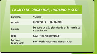 TIEMPO DE DURACIÓN, HORARIO Y SEDE.
Duración 96 horas
periodo 05/07/2013 – 28/09/2013
Horario
De acuerdo a lo planificado en la matriz de
capacitación
Sede I.E.P. “Isla Antipampilla”
Docente
Responsable
Prof. María Magdalena Mamani Arias
 