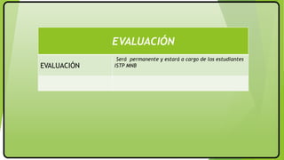 EVALUACIÓN
EVALUACIÓN
Será permanente y estará a cargo de los estudiantes
ISTP MNB
 