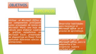 OBJETIVOS
ESPECÍFICOS
Utilizar el Microsoft Office y
sus componentes principales
como: procesador de textos en
Microsoft Word, una hoja de
cálculo para elaborar cuadros
y gráficas estadísticas en
Microsoft Excel, presentador
de diapositivas en Power Point
aplicando diferentes efectos y
animaciones.
Desarrollar habilidades
para incorporar el
Microsoft office en el
proceso de aprendizaje.
Promover el uso de
Microsoft office, para la
adaptarlos a las
exigencias nuestra
sociedad actual.
 