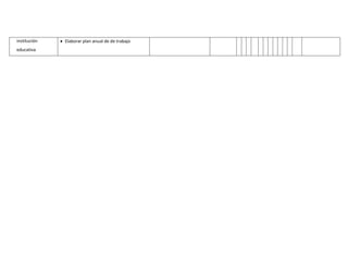 institución
educativa
 Elaborar plan anual de de trabajo
 