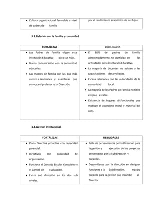  Cultura organizacional favorable a nivel
de padres de familia
por el rendimiento académico de sus hijos.
3.3.Relación con la familia y comunidad
FORTALEZAS DEBILIDADES
 Los Padres de Familia eligen esta
institución Educativa para sus hijos.
 Buena comunicación con la comunidad
educativa.
 Las madres de familia son las que más
asisten a reuniones y asambleas que
convoca el profesor o la Dirección.
 El 80% de padres de familia
aproximadamente, no participa en las
actividades de la Institución Educativa.
 La mayoría de docentes no asisten a las
capacitaciones desarrolladas.
 Escasa relaciones con las autoridades de la
comunidad local.
 La mayoría de los Padres de Familia no tiene
empleo estable.
 Existencia de hogares disfuncionales que
motivan el abandono moral y material del
niño.
3.4.Gestión Institucional
FORTALEZAS DEBILIDADES
 Plana Directiva proactiva con capacidad
gerencial.
 Directivos con capacidad de
organización.
 Funciona el Consejo Escolar Consultivo y
el Comité de Evaluación.
 Existe sub dirección en los dos sub
niveles.
 Falta de perseverancia por la Dirección para
la gestión y ejecución de los proyectos
presentados por la Subdirección y
docentes.
 Desconfianza por la dirección en designar
funciones a la Subdirección, equipo
docente para la gestión que incumbe al
Director.
 