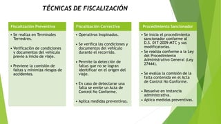 Fiscalización Preventiva
• Se realiza en Terminales
Terrestres.
• Verificación de condiciones
y documentos del vehículo
previo a inicio de viaje.
• Previene la comisión de
faltas y minimiza riesgos de
accidentes.
Fiscalización Correctiva
• Operativos Inopinados.
• Se verifica las condiciones y
documentos del vehículo
durante el recorrido.
• Permite la detección de
faltas que no se logran
identificar en el origen del
viaje.
• En caso de detectarse una
falta se emite un Acta de
Control No Conforme.
• Aplica medidas preventivas.
Procedimiento Sancionador
• Se inicia el procedimiento
sancionador conforme al
D.S. 017-2009-MTC y sus
modificatorias.
• Se realiza conforme a la Ley
del Procedimiento
Administrativo General (Ley
27444).
• Se evalúa la comisión de la
falta contenida en el Acta
de Control No Conforme.
• Resuelve en instancia
administrativa.
• Aplica medidas preventivas.
TÉCNICAS DE FISCALIZACIÓN
 