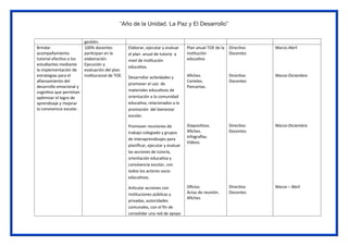 “Año de la Unidad, La Paz y El Desarrollo”
gestión.
Brindar
acompañamiento
tutorial efectivo a los
estudiantes mediante
la implementación de
estrategias para el
afianzamiento del
desarrollo emocional y
cognitivo que permitan
optimizar el logro de
aprendizaje y mejorar
la convivencia escolar.
100% docentes
participan en la
elaboración.
Ejecución y
evaluación del plan
institucional de TOE.
Elaborar, ejecutar y evaluar
el plan anual de tutoría a
nivel de institución
educativa.
Desarrollar actividades y
promover el uso de
materiales educativos de
orientación a la comunidad
educativa, relacionados a la
promoción del bienestar
escolar.
Promover reuniones de
trabajo colegiado y grupos
de interaprendizajes para
planificar, ejecutar y evaluar
las acciones de tutoría,
orientación educativa y
convivencia escolar, con
todos los actores socio
educativos.
Articular acciones con
instituciones públicas y
privadas, autoridades
comunales, con el fin de
consolidar una red de apoyo
Plan anual TOE de la
institución
educativa
Afiches.
Carteles.
Pancartas.
Diapositivas.
Afiches.
Infografías.
Videos.
Oficios.
Actas de reunión.
Afiches.
Directivo
Docentes
Directivo
Docentes
Directivo
Docentes
Directivo
Docentes
Marzo-Abril
Marzo-Diciembre
Marzo-Diciembre
Marzo – Abril
 