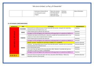 “Año de la Unidad, La Paz y El Desarrollo”
promueva el desarrollo de
una educación sexual
integral
Banco de sesiones
de tutoría para el
desarrollo de la
educación sexual.
Directivo
Docentes
Marzo-Diciembre
IX.-ACTIVIDADES COMPLEMENTARIAS:
MOMENTOS MES ACTIVIDAD RESPONSABLES
BUEN
INICIO
DEL
AÑO
ESCOLAR
DICIEMBRE
Generación de condiciones para el buen inicio del año escolar, recepción de materiales,
mantenimiento de infraestructura, etc.
Directivo
ENERO
Fecha máxima para la difusión de matrícula. Directivo
Consignar la Ficha de Registro de Condiciones de Bioseguridad en la plataforma SIMON 3.0 Directivo
FEBRERO
Validación de datos de identificación, ubicación y estado de funcionamiento de la I.E en
escale en el marco de la implementación del RIE.
Directivo.
Fecha máxima para el proceso de matrícula. Directivo.
Consignar la Ficha de Registro de Condiciones de Bioseguridad en la plataforma SIMON 3.0 Directivo
MARZO
PRIMER BLOQUE SEMANAS DE GESTIÓN (01 MARZO al 10 de MARZO) Directivo-Docente
Culminar los preparativos para el buen inicio del año escolar, recepción de los materiales,
mantenimiento de la infraestructura.
Directivo-Docente
Inicio del periodo lectivo. Directivo.
Cierre de la fase de reporte del censo educativo 2022- Modulo II resultado del ejercicio
educativo en todos los niveles y modalidades.
Directivo.
Consignar la Ficha de Registro de Condiciones de Bioseguridad en la plataforma SIMON 3.0 Directivo
DE
SA
RR
OL
ABRIL Inicio de la fase de reporte de datos del censo educativo 2022-Modulo I: Matricula,
docentes, recursos y local escolar.
Directivo-Docente
 