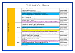 “Año de la Unidad, La Paz y El Desarrollo”
LO
DEL
AÑO
ESCOLAR 07 de abril DIA MUNDIAL DE LA SALUD. Directivo-Docente
22 de abril DÍA MUNDIAL DEL AGUA. Directivo-Docente
Declamación coral por el mes de letras peruanas. Directivo-Docente
05 de abril SIMULACIÓN POR SISMO SEGUIDO DE TSUNAMI Directivo-Docente
05 de abril EJERCICIO DE SIMULACIÓN REGIONAL MULTIPELIGRO Directivo-Docente
Juramentación de la policía Escolar. Directivo- Docente
Día de la actividad física. Directivo-Docente
Fin de proceso de matrícula en EBR. Directivo-Docente
Jornada De lavado de manos. Directivo-Docente
Consignar la Ficha de Registro de Condiciones de Bioseguridad en la plataforma SIMON 3.0 Directivo
MAYO
17 de mayo DÍA MUNDIAL DEL RECICLAJE. Directivo-Docente
22 de mayo DIA INTERNACIONAL DE LA BIODIVERSIDAD. Directivo-Docente
30 de mayo DIA NACIONAL DE LA PAPA. Directivo-Docente
31 de mayo SIMULACRO NACIONAL MULTIPELIGRO. Directivo-Docente
Día de la madre. Directivo-Docente
SEGUNDO BLOQUE DE SEMANA DE GESTIÓN (16 de MAYO a 20 de MAYO) Directivo-Docente
Consignar la Ficha de Registro de Condiciones de Bioseguridad en la plataforma SIMON 3.0 Directivo
JUNIO
Cierre de la fase de reporte de datos del censo educativo 2020: Modulo I: Matricula,
docentes, recurso y local escolar.
Directivo-Docente
03 de junio DIA MUNDIAL DE LA BICICLETA. Directivo-Docente
05 de junio DIA MUNDIAL DEL MEDIO AMBIENTE Directivo-Docente
08 de junio DIA MUNDIAL DE LOS ÓCEANOS Directivo-Docente
Día del padre. Directivo-Docente
Consignar la Ficha de Registro de Condiciones de Bioseguridad en la plataforma SIMON 3.0 Directivo
JULIO 03 de julio DIA INTERNACIONAL LIBRE DE LAS BOLSAS PLASTICAS. Directivo-Docente
13 de JULIO SIMULACRO NACIONAL MULTIPELIGRO Directivo-Docente
Día del maestro. Directivo-Docente
 