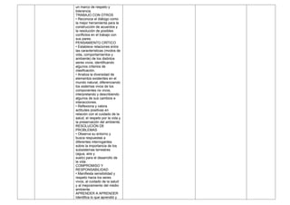 un marco de respeto y
tolerancia.
TRABAJO CON OTROS
• Reconoce el diálogo como
la mejor herramienta para la
construcción de acuerdos y
la resolución de posibles
conflictos en el trabajo con
sus pares.
PENSAMIENTO CRÍTICO
• Establece relaciones entre
las características (modos de
vida, comportamientos y
ambiente) de los distintos
seres vivos, identificando
algunos criterios de
clasificación.
• Analiza la diversidad de
elementos existentes en el
mundo natural, diferenciando
los sistemas vivos de los
componentes no vivos,
interpretando y describiendo
algunos de sus cambios e
interacciones.
• Reflexiona y valora
actitudes positivas en
relación con el cuidado de la
salud, el respeto por la vida y
la preservación del ambiente.
RESOLUCIÓN DE
PROBLEMAS
• Observa su entorno y
busca respuestas a
diferentes interrogantes
sobre la importancia de los
subsistemas terrestres
(agua, aire y
suelo) para el desarrollo de
la vida.
COMPROMISO Y
RESPONSABILIDAD
• Manifiesta sensibilidad y
respeto hacia los seres
vivos, al cuidado de la salud
y al mejoramiento del medio
ambiente.
APRENDER A APRENDER
Identifica lo que aprendió y
 