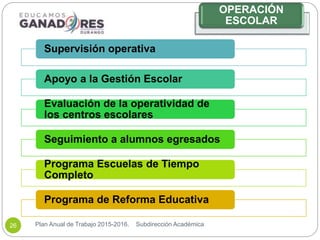 Plan Anual de Trabajo 2015-2016. Subdirección Académica26
Supervisión operativa
Apoyo a la Gestión Escolar
Evaluación de la operatividad de
los centros escolares
Seguimiento a alumnos egresados
Programa Escuelas de Tiempo
Completo
Programa de Reforma Educativa
OPERACIÓN
ESCOLAR
 