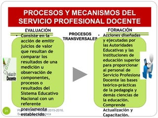 PROCESOS Y MECANISMOS DEL
SERVICIO PROFESIONAL DOCENTE
Plan Anual de Trabajo 2015-2016.
Subdirección Académica
31
PROCESOS
TRANSVERSALES
EVALUACIÓN
• Consiste en la
acción de emitir
juicios de valor
que resultan de
comparar los
resultados de una
medición u
observación de
componentes,
procesos o
resultados del
Sistema Educativo
Nacional con un
referente
previamente
establecido.
FORMACIÓN
• Acciones diseñadas
y ejecutadas por
las Autoridades
Educativas y las
instituciones de
educación superior
para proporcionar
al personal de
Servicio Profesional
Docente las bases
teórico-prácticas
de la pedagogía y
demás ciencias de
la educación.
Comprende
Actualización y
Capacitación.
 