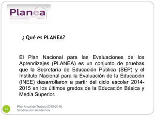 Plan Anual de Trabajo 2015-2016.
Subdirección Académica32
¿ Qué es PLANEA?
El Plan Nacional para las Evaluaciones de los
Aprendizajes (PLANEA) es un conjunto de pruebas
que la Secretaría de Educación Pública (SEP) y el
Instituto Nacional para la Evaluación de la Educación
(INEE) desarrollaron a partir del ciclo escolar 2014-
2015 en los últimos grados de la Educación Básica y
Media Superior.
 