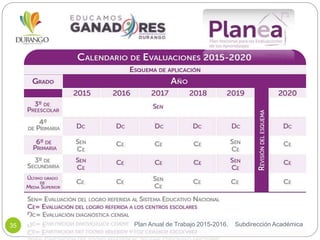 Plan Anual de Trabajo 2015-2016. Subdirección Académica35
 