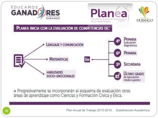 Plan Anual de Trabajo 2015-2016. Subdirección Académica36
 