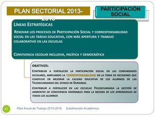 PARTICIPACIÓN
SOCIAL
Plan Anual de Trabajo 2015-2016. Subdirección Académica41
LÍNEAS ESTRATÉGICAS
RENOVAR LOS PROCESOS DE PARTICIPACIÓN SOCIAL Y CORRESPONSABILIDAD
SOCIAL EN LAS TAREAS EDUCATIVA, CON MÁS APERTURA Y TRABAJO
COLABORATIVO EN LAS ESCUELAS
CONVIVENCIA ESCOLAR INCLUSIVA, PACÍFICA Y DEMOCRÁTICA
OBJETIVOS:
CONTRIBUIR A FORTALECER LA PARTICIPACIÓN SOCIAL EN LAS COMUNIDADES
ESCOLARES, AMPLIANDO LA CORRESPONSABILIDAD EN LA TOMA DE DECISIONES QUE
COADYUVE EN MEJORAR LA CALIDAD EDUCATIVA DE LOS ALUMNOS DE LAS
TELESECUNDARIAS DEL ESTADO DE DURANGO.
CONTRIBUIR A FORTALECER EN LAS ESCUELAS TELESECUNDARIA LA GESTIÓN DE
AMBIENTES DE CONVIVENCIA FAVORABLES PARA LA MEJORA DE LOS APRENDIZAJES DE
TODOS LOS ALUMNOS
 